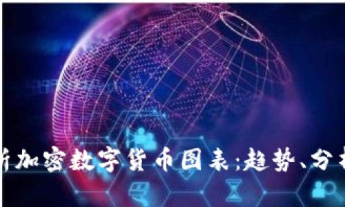 深入解析加密数字货币图表：趋势、分析与预测