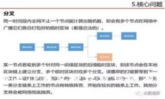 如何防止TP钱包授权被盗的有效措施