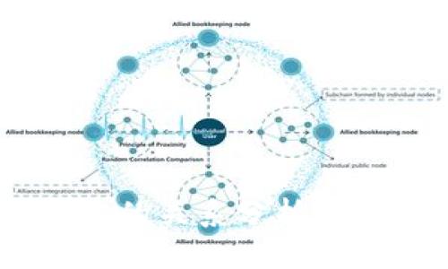 YES钱包与TP钱包的关系分析：两者的特点与区别