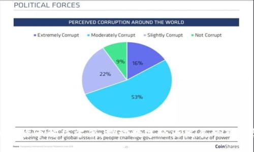 加密货币解决方案：推动数字经济发展的新引擎