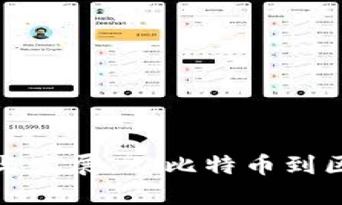 加密货币的产生与发展：从比特币到区块链技术的未来