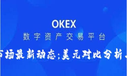 加密货币市场最新动态：美元对比分析与投资策略