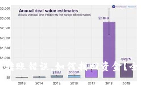 TP钱包转账错误，如何找回资金？全面指南
