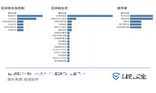 加密货币行业视频：全面解析与未来趋势展望