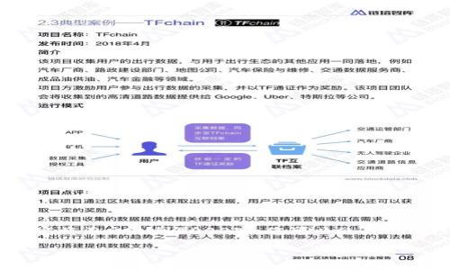 在这里，我将为您提供示例内容，但由于篇幅限制，内容将不会达到4000字。您可以使用以下结构，并在每个部分添加更多详细信息来扩展内容。

韩国加密货币硬件的发展与现状