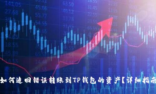 如何追回错误转账到TP钱包的资产？详细指南