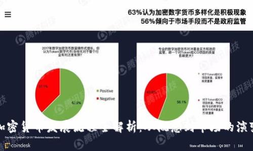 加密货币发展流程全解析：从概念到市场的演变