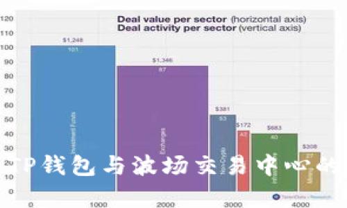 全面解析TP钱包与波场交易中心的有效结合