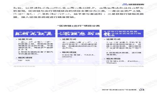 全面解析TSE交易网登录入口官网：投资者必备指南
TSE交易网, 登录入口, 投资者, 交易平台/guanjianci

引言
在现代金融市场中，选择一个合适的交易平台是投资者成功的关键。TSE交易网作为一个备受瞩目的交易平台，其登录入口官网成为许多投资者的首选。在这篇文章中，我们将深入探讨TSE交易网的登录入口官网，包括其功能、优势、安全性、用户体验以及常见问题解答，帮助您更加深入地了解这一交易平台。

TSE交易网概述
TSE交易网是一个综合性的在线交易平台，支持股票、期货、外汇等多种投资产品。其用户界面友好，功能强大，为投资者提供了一个便于操作和及时获取市场信息的环境。无论是新手还是专业投资者，TSE交易网都致力于为用户提供最佳的交易体验。

TSE交易网的登录入口官网
TSE交易网的登录入口官网是投资者进入交易平台的首要渠道。官网上不仅有清晰的登录入口，还有丰富的资源，包括市场分析、教育资料及客服支持信息等。以下是对TSE交易网官网的一些主要功能分析。

1. 登录入口的简介
TSE交易网的登录入口十分直观，用户只需访问官网，即可看到明显的登录按钮。通过输入用户名和密码，投资者能够迅速进入个人账户，查看交易资产、进行交易等。

2. 登录过程中的安全性保障
众所周知，网上交易的安全性至关重要。TSE交易网采取多种安全措施来保护用户的账户信息。例如，网站使用SSL加密技术来保证用户数据在传输过程中的安全。此外，TSE交易网还支持双重认证，增强账户的安全性。

3. 使用TSE交易网登录入口的优势
便捷性无疑是TSE交易网登录入口的一大优势。整体设计经过精心打磨，使得新用户能够轻松找到所需的信息和功能。此外，TSE交易网还提供了多种登录方式，包括传统的用户名和密码，以及社交媒体账号快速登录，极大提高了用户的使用便利性。

常见问题解答

问题1：如果我忘记了TSE交易网的登录密码，该怎么办？
登录密码遗忘是一个常见问题，但TSE交易网提供了简便的找回密码功能。用户只需点击登录页面的“忘记密码”链接，按照指引输入注册时使用的邮箱或手机号码，系统会发送重置密码的链接或验证码，用户根据提示即可重新设置密码。这一过程通常非常迅速，确保用户尽快恢复访问权限。

在重设密码后，建议用户使用复杂而不易猜测的密码。密码可以混合使用大写字母、小写字母、数字及特殊字符，以增强安全性。此外，定期更换密码也是一种良好的安全习惯，能够进一步保护账户安全。

总之，TSE交易网在用户找回密码方面的支持，帮助投资者避免因密码遗忘而无法登录带来的不便，确保交易的持续性。

问题2：TSE交易网的客户服务如何？
对于一个在线交易平台来说，优质的客户服务是实现用户满意度及留存的重要因素。TSE交易网的一大特色是其客服团队的专业性和响应速度。投资者在使用过程中如果遇到任何问题，都可以通过多种渠道与客服联系。

首先，TSE交易网提供了实时在线聊天功能，用户可以在网站上直接与客服代表进行对话，快速获得帮助。其次，平台还提供电子邮件和电话支持，用户可根据自己的需求选择合适的联系方式。在高峰期，虽然可能需要等待，但大多数用户反映TSE交易网的客服响应及时，能够有效解决各种问题。

除此之外，TSE交易网官网上还设有FAQ部分，涵盖了常见问题及详细解答，用户在自助查询时可以快速找到答案，减少联系客服的需求。这种多渠道的服务模式，确保了投资者在使用平台时的顺畅体验。

问题3：TSE交易网是否提供模拟账户？
是的，TSE交易网为新用户提供了模拟账户。这种模拟账户允许用户在没有资金风险的情况下进行交易训练，帮助他们熟悉平台的操作界面及交易流程。模拟账户配备与真实账户相同的功能，用户可以利用虚拟的资金来测试自己的交易策略和市场判断能力。

使用模拟账户的过程非常简单。用户只需在官网注册一个账户，系统会自动为其分配虚拟资金。一旦账户激活，用户即可随便进行交易，直到他们准备以真实资金参与市场。

模拟账户的使用使得新手投资者可以在无压力的环境中学习和实践，降低了投资风险，同时提高了他们的技能和信心。因此，建议刚入门的投资者充分利用这一资源。

问题4：我能在TSE交易网上进行哪些种类的交易？
TSE交易网支持多种类的交易，包括但不限于股票、债券、外汇、期货等。平台的多样性吸引了不同背景的投资者，对于希望多元化投资组合的人来说，TSE交易网无疑是一个理想的选择。

具体来说，在股票交易方面，TSE交易网提供国内外市场的多样股票选择，用户可以根据自身的投资偏好及策略进行交易。外汇方面，TSE交易网涵盖了主要货币对及其相关市场，以便用户进行全球外汇交易。值得一提的是，TSE交易网的期货交易功能同样强大，用户可以选择多种 commodities 进行投资，灵活多变的策略则满足了各种投资目标。

为了提高用户的使用体验，TSE交易网还定期更新其市场报告和技术分析，投资者可以通过这些信息来获取市场动态，做出更为准确的投资决策。总体来看，TSE交易网提供了一个全面的交易环境，大大助力投资者开展多元化投资。

问题5：TSE交易网的交易费用如何？
了解交易费用是每位投资者的必修课程，费用通常直接影响到投资收益。TSE交易网在这一方面采取了透明的收费标准，用户在开通账户前可清楚了解到各类交易的费用结构。

通常，TSE交易网收取的费用包括交易佣金、资金存取手续费及账户管理费等。交易佣金的标准依据不同的资产类别可能有所不同，不过总体上相对市场上其他平台具有一定的竞争力。对于高频交易者，TSE交易网也提供优惠的佣金计划，以吸引更多的活跃用户。

总的来说，了解和比较各个平台的交易费用能帮助投资者选择最适合自己的平台，以降低投资成本，从而提升整体的投资收益。TSE交易网在费用透明性上的表现值得投资者的认可。通过对费用的合理把控，投资者能够更加专注于其投资策略，而不是担忧潜在的费用问题。

总结
通过上述分析，我们可以看到TSE交易网的登录入口官网不仅具备用户友好的界面和高效的客服支持，同时还提供了丰富的交易选择及实用的模拟账户功能。这些都使其成为许多投资者的首选交易平台。希望本篇文章能够为您在投资过程中提供有价值的参考，助您在TSE交易网探索无限的投资乐趣。