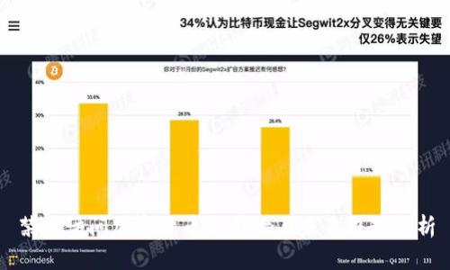 禁止访问加密货币的影响与未来趋势分析
