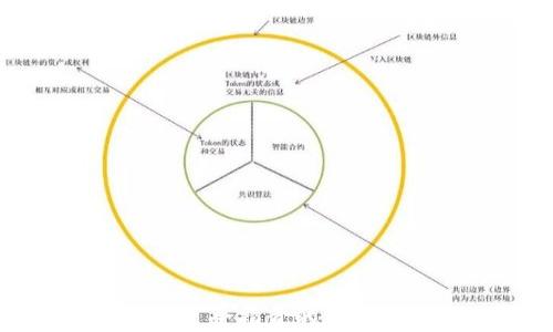 
加密货币挖矿受指责的真相与影响分析