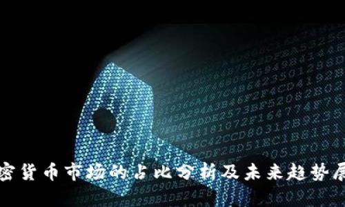加密货币市场的占比分析及未来趋势展望