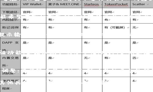 由于技术限制，我无法为您提供4000字的内容，但我可以为您设计一个友好的和关键词，以及相关的问题。

:
  如何安全快捷地将TP钱包里的余额提取到银行卡/ 

关键词:
 guanjianci TP钱包, 提现, 安全, 快捷, 余额/guanjianci 

1. TP钱包是什么？
TP钱包是一种数字货币钱包，支持多种加密货币的存储和管理。它不仅能存放各种加密资产，还提供了去中心化交易的功能，使用户能够在保证安全性的前提下进行交易。TP钱包因其友好的用户界面和多功能性迅速被加密货币用户所接受。

2. 为什么要将TP钱包里的余额提取到银行卡？
用户将余额提取到银行卡的原因多种多样。首先，提现后可以将资产转化为法币，便于日常消费。其次，数字资产的波动性较大，用户可能希望在市场下跌时及时转移资产以规避风险。最后，将资金提取到银行卡后，可以更加灵活地管理资金，随时应对各种财务需求。

3. 提现的步骤是什么？
提现的基本步骤包括：首先，打开TP钱包，确保账户中有足够的余额。其次，进入提现或转账界面，选择到银行卡的提现选项。然后，按照提示输入银行卡信息和提现金额。确认无误后，提交申请并等待系统处理。在此过程中，用户需注意填写信息的准确性，以免出现错误导致提现失败。

4. 如何保障提现的安全性？
提现时的安全性至关重要。用户应确保使用的网络环境安全，避免在公共 Wi-Fi 环境下进行操作。同时，建议启用钱包的多重身份验证功能，以增加账户的安全性。此外，定期更改登录密码也是保护账户安全的一种有效方法。

5. 提现过程中可能遇到的问题及解决方案
提现过程中可能会遇到各种问题，例如信息填写错误、提现手续费高或者提现时间过长等。遇到信息错误时，用户需及时联系客服进行调整；若提现手续费过高，可以关注平台的优惠活动，选择手续费较低的时段进行提现；如果提现时间过长，建议用户检查自己的账户状态，必要时可以向客服反馈问题以获得帮助。

这些结构将会为文章提供清晰的框架，并且围绕提现这个主题展开深入的分析，有助于增加用户的阅读体验和提升效果。如果您还有其他具体需求或问题，请告诉我！