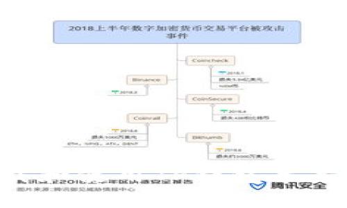 如何安全下载和使用TP钱包苹果版：全面指南
