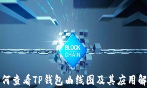 
如何查看TP钱包曲线图及其应用解析