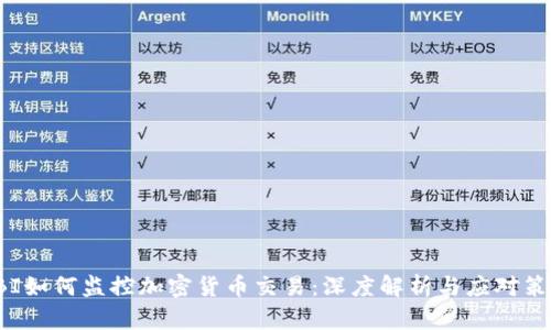 FBI如何监控加密货币交易：深度解析与应对策略