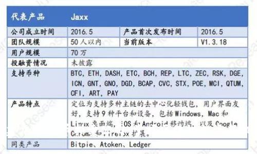 福建加密货币拍卖公司：掌握区块链投资新机遇