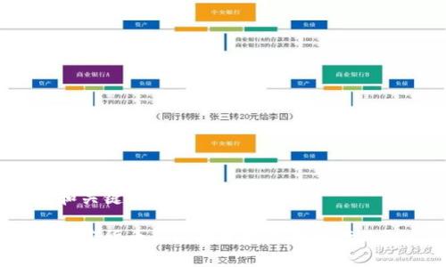 和关键词

加密货币如何改变视频播放行业？