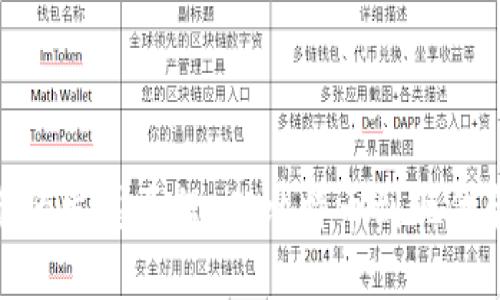 加密货币的发展历程：从比特币到现代金融革命