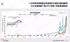 TP钱包（中国）官方网站：加密货币安