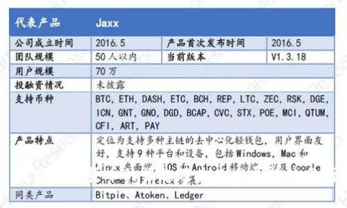 国产加密货币的崛起及未来发展趋势分析