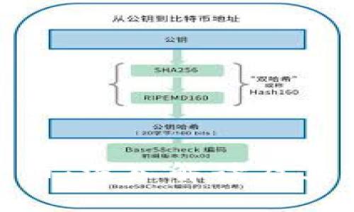 数字硬币与加密货币：深入解读及其对未来金融的影响