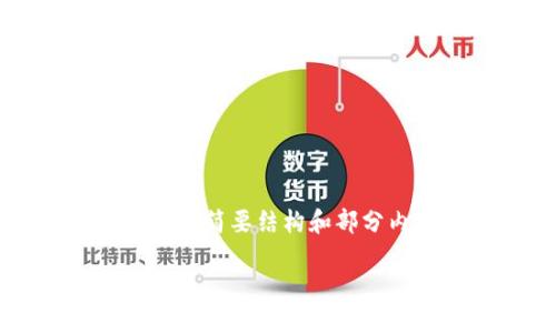 注意: 由于篇幅问题，我将为你提供一个关于NEM加密货币的简要结构和部分内容，同时提供问题及其解答的框架。以下是你要求的格式：

NEM加密货币：区块链技术的创新先锋