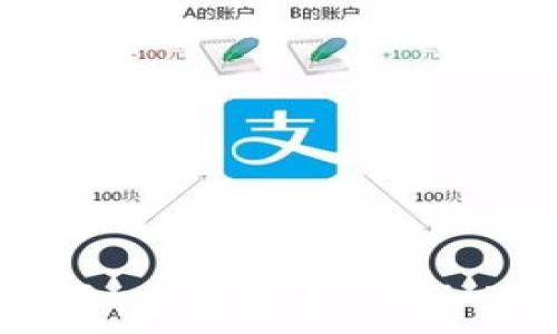  
djc加密虚拟货币：全面解析、优势与未来发展趋势