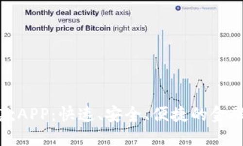 快用钱贷款APP：快速、安全、便捷的金融服务体验