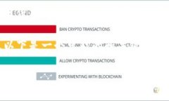 在继续之前，需要明确你的问题是关于