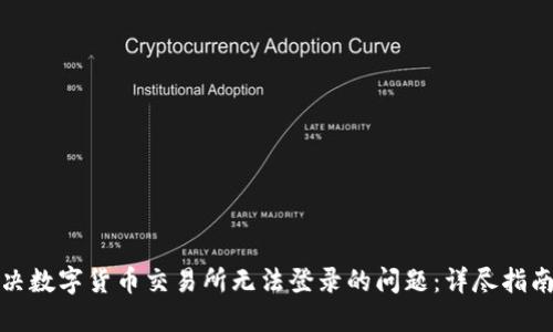 如何解决数字货币交易所无法登录的问题：详尽指南及技巧