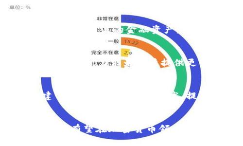 biao ti建行支持加密货币：金融科技新趋势/biao ti
加密货币, 建行, 金融科技, 数字资产/guanjianci

引言
在数字经济蓬勃发展的今天，加密货币作为一种新兴的金融资产，逐渐被更多的传统金融机构所接受。中国建设银行（简称“建行”）作为国内主要的商业银行之一，也开始探索加密货币相关领域的可能性。本篇文章将详细探讨建行支持加密货币的背景、意义及其对金融行业的影响。

一、加密货币的崛起与发展
加密货币自比特币（Bitcoin）于2009年提出以来，经历了迅猛的发展。随着区块链技术的兴起，越来越多的人们开始重视这一新兴资产。加密货币的分散性、匿名性及安全性吸引了大量投资者和消费者。
近年来，全球许多国家和地区相继出台了关于加密货币的监管政策，促进了其合法化进程。在这一背景下，包括建行在内的传统金融机构纷纷开始关注这一新兴领域，试图借助其创新技术手段，提升自身的竞争力。

二、建行支持加密货币的背景和动因
1. 政策环境的变化
随着数字货币市场的逐渐成熟，各国政府在加密货币及区块链技术方面的政策也愈加明朗。中国政府虽然对加密货币的监管相对较严格，但对数字人民币的推广则表现出强烈支持。这种政策背景促使建行积极探索在加密货币领域的可能性。
2. 客户需求的变化
随着越来越多的投资者参与到加密货币市场，金融行业的客户需求也在不断变化。消费者对于加密货币相关服务的需求日益增加，建行作为一家大型银行，必须适应这一变化，以满足客户的期望并吸引新客户。

三、建行在加密货币领域的探索
建行目前正在积极探索在加密货币领域的各种可能性，以下是其几项具体举措：
1. 研究与开发
建行已成立专门的研发团队，致力于加密货币和区块链技术的研究，以期在技术上获得专业的突破，推动数字资产的发展。
2. 合作与投资
建行与多家区块链公司达成合作，以获取更多的市场信息和技术支持。此外，建行还通过投资相关企业，进一步拓展在加密货币领域的影响力。
3. 产品创新
基于对加密货币市场的前瞻性判断，建行将尝试推出多种与加密货币相关的金融产品，如数字资产投资基金、加密货币交易平台等，满足不同客户的需求。

四、加密货币对金融行业的深远影响
建行支持加密货币，不仅是其自身发展的需要，更是对整个金融行业的影响。以下是几个可能的影响：
1. 交易方式的变革
传统金融交易主要依赖中介机构，而加密货币的崛起则促进了去中心化金融（DeFi）的发展，提升了交易的效率和透明度。
2. 资产配置的新选择
加密货币的出现为投资者提供了更多的资产配置选择，尤其是在全球经济不确定性加剧的环境下，加密货币的抗风险特性被越来越多的投资者认可。
3. 法规与合规的推动
建行的支持将推动相关法律法规的完善，为更多金融机构进入加密货币市场提供法律依据，提升整体市场的规范性。

五、可能相关的问题及详解

1. 加密货币的安全性如何保障？
加密货币由于其去中心化的特性，具有一定的安全优势。但潜在的安全风险依然存在，包括但不限于黑客攻击和网络诈骗等。为了确保用户资金的安全，建行可采取以下措施：
一是加强对客户身份的验证，防止账户被盗用。二是设立专门的风险监控团队，实时监控市场动态。三是研发新的安全技术，提升加密货币交易的安全性。

2. 建行如何与监管机构合作？
建行在加密货币领域的发展必须遵循国家相关政策法规。与监管机构的合作将是建行成功的关键。首先，建行将主动向监管机构报告日常经营情况，确保透明性。其次，参与相关政策的讨论，提出建设性意见，推动行业规范化。

3. 如何看待加密货币的未来？
尽管当前加密货币市场波动较大，但从长远看，加密货币仍将持续发展。随着技术的成熟和市场的逐步规范，未来加密货币将可能成为主流的金融资产。同时，如何避免市场泡沫和维护投资者利益也将是未来发展的重要课题。

4. 建行推出哪些具体的加密货币金融产品？
建行在加密货币领域的具体金融产品，可能包括：数字资产管理产品、加密货币衍生品、跨境支付工具等。这些产品将充分考虑市场需求，力求为客户提供更多的投资选择和便利的金融服务。

5. 在加密货币方面建行面临哪些挑战？
建行在加密货币领域的发展面临诸多挑战，如市场监管的不确定性、技术标准的缺乏、公众认知的不足等。为了应对这些挑战，建行需不断加强技术研发、提高风险管理能力，并积极开展用户教育与市场推广工作。

结论
建行对加密货币的支持标志着传统金融机构正在向新技术和新模式靠拢，体现了金融科技的发展趋势。通过不断创新与合作，建行有望在加密货币领域取得更为显著的成绩，不仅在自身业绩上获得突破，也推动整个金融行业的进步与发展。