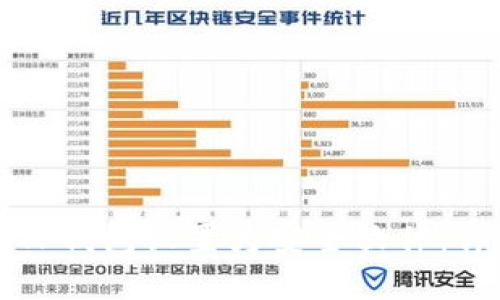 如何将TP钱包设置为安全软件：详细指南