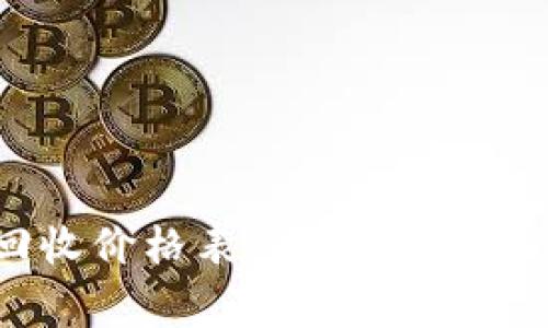 九牛卡回收价格表：最新行情与注意事项