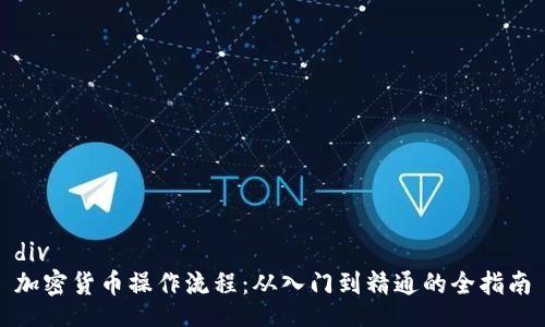 div
加密货币操作流程：从入门到精通的全指南