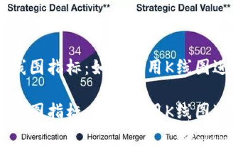 加密货币K线图指标：如何利用K线图进行有效交易

加密货币K线图指标：如何利用K线图进行有效交易