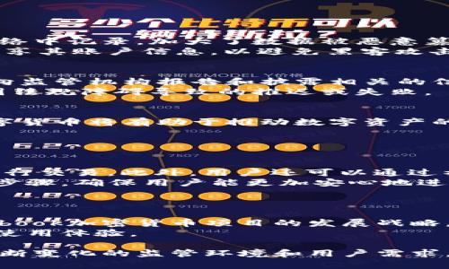 biao ti/biao tiFacebook推出的美元加密货币：未来金融的新趋势/biao ti

Facebook, 美元加密货币, 数字货币, 加密货币, 区块链/guanjianci

在数字经济快速发展的今天，社交媒体巨头Facebook（现已更名为Meta Platforms Inc.）推出的美元加密货币引起了广泛的关注。作为一个拥有超过25亿用户的平台，Facebook的这种创新不仅在金融领域引起了重大的震动，同时也对全球经济的未来和数字货币的演变产生了深远的影响。本文将详细探讨Facebook美元加密货币的背景、优势、发展潜力及其对金融体系的影响，同时也将回答5个与此相关的重要问题。

一、Facebook美元加密货币的背景
自2019年起，Facebook开始筹备自己的数字货币Libra（后更名为Diem），其目的在于为全球数十亿人提供金融服务，尤其是那些无法获得传统金融服务的人。Libra（Diem）计划使用一种与美元等法定货币挂钩的稳定币，旨在减少交易成本和跨境支付的复杂性。
这一计划的启动引发了监管机构的强烈反应，众多国家的央行和金融监督机构纷纷表达了对这种新型货币的担忧，担心其可能带来的金融稳定风险、洗钱问题和消费者保护风险。因此，Facebook的数字货币项目经历了多次调整与重组，以确保更好的合规性和可持续性。

二、Facebook美元加密货币的优势
Facebook的美元加密货币具备多项优势：
ul
listrong广泛的用户基础/strong：Facebook作为全球最大的社交媒体平台，拥有庞大的用户群体，能够迅速推广其数字货币服务。/li
listrong低交易费用/strong：通过区块链技术，Facebook能够提供低于传统银行的转账费用，吸引更多用户采用其加密货币进行交易。/li
listrong速度与效率/strong：传统银行转账往往需要数天才能完成，而区块链技术可以实现几乎实时的交易，整体效率大幅提升。/li
listrong增强的安全性/strong：区块链的去中心化特性使得交易更加安全，较少受到干扰和攻击。/li
/ul

三、Facebook美元加密货币的潜在前景
数字货币的市场在不断扩展，Facebook的美元加密货币在未来可能会对多个领域产生深远的影响。
首先，在跨境支付方面，Facebook美元加密货币能有效降低交易成本，为全球用户提供方便的支付选择。其次，随着越来越多的商家接受加密货币作为支付方式，这可能会进一步推动数字货币的普及。此外，Facebook还计划将其在社交平台上的广告收入与加密货币结合，推动更多的用户参与其中。
然而，面临的挑战同样不容忽视。监管障碍、技术成熟度以及市场竞争都将影响其发展。因此，Facebook必须在策略层面进行灵活调整，以应对不断变化的环境。

四、Facebook美元加密货币对金融体系的影响
Facebook美元加密货币的推出对现有金融体系产生了多重影响：
ul
listrong传统银行的挑战/strong：随着越来越多的用户选择使用数字货币进行交易，传统银行可能面临市场份额的流失，这将迫使它们革新服务方式和技术。/li
listrong中央银行的反应/strong：许多国家的央行开始积极探索并开发自己的数字货币，以应对私营企业推出的数字货币带来的挑战，力求保持货币政策的有效性和金融稳定性。/li
listrong提升金融包容性/strong：Facebook的美元加密货币可以使那些不能或不愿意依赖于传统银行体系的个人获得金融服务，推动全球金融的包容性。/li
/ul

五、相关问题的深入探讨

问题1：Facebook美元加密货币如何保障用户隐私与安全？
随着数字货币的普及，用户隐私与安全问题显得尤为重要。Facebook必须确保用户的交易信息不被泄露。为此，Facebook在加密货币的架构中采用了区块链技术，其交易数据被在分散的区块链网络中记录，加大了数据被恶意篡改的难度。此外，Facebook还承诺将采取严格的身份验证措施，确保交易的合法性和每个用户的身份都经过验证。
此外，Facebook需要不断进行技术创新，以修复潜在的安全漏洞，并在必要时提升其加密货币的安全水平。同时，用户在使用Facebook美元加密货币时，也需提高自身的安全意识，选择强密码，不共享其账户信息，以避免黑客攻击和信息泄露的问题。

问题2：Facebook如何应对来自各国监管机构的压力？
为了进入国际市场并获得各国监管机构的认可，Facebook必须与各国政府进行有效的沟通，根据不同国家的法律法规进行合规调整。这意味着Facebook在推出数字货币时需要保持透明度，积极向监管机构报告和披露相关的信息，确保其项目不涉及违法行为。
Facebook还需建立合规团队，确保在全球范围内维护其数字货币业务的合法性。此外，通过与监管机构进行直接对话，Facebook能够更清晰地了解各国的监管要求，适时调整其计划和策略，避免因法规障碍导致的推迟或失败。

问题3：Facebook美元加密货币将如何影响全球金融市场？
Facebook美元加密货币的推出可能会对全球金融市场产生深远的影响。首先，百家争鸣的数字货币市场让更多投资者开始探索和投资新的资产类别。Facebook作为全球社交媒介巨头，其推出数字货币将有助于推动数字资产的接受度，可能引发一波投资热潮。
其次，央行的稳定币导入和私营部门数字货币之间的竞争可能助长支付创新，这种双向互动为消费市场提供了新的选择，促进了金融科技的发展，从而提升了全球金融市场的活力与竞争。
但在这个过程中，Facebook也须考虑到如何维持其数字货币的稳定性，以应对波动性可能带来的风险，确保其用户的信任，避免市场出现不可控的波动。

问题4：用户如何使用Facebook美元加密货币？
Facebook美元加密货币的使用将是相对简单的，用户只需在其Facebook或WhatsApp应用中进行配置，便可以轻松体验数字货币支付。用户可将法定货币转换为加密货币，通过简单快捷的界面进行交易。此外，用户还可以通过社交平台进行转账，无需繁琐的银行手续，有利于小额交易和跨境汇款。
为了确保用户能够顺利使用，Facebook需要提供详细的用户指引和技巧，并通过教育性内容提高用户对加密货币的认知，从而推动用户主动参与。如在应用内进行交易记录查询、账户余额检查等步骤，确保用户能更加安心地进行交易。

问题5：未来Facebook美元加密货币的趋势将如何发展？
未来，Facebook美元加密货币发展趋势将可能受到多个因素的影响。首先，用户参与程度将直接影响这种加密货币的流行程度，Facebook需要不断丰富数字货币的应用场景，以吸引更多的用户。
其次，合规性仍旧是Facebook未来发展中的一大关键，能够确保其数字货币在各国的合法流通与应用，在一定程度上决定了该货币的成功与否。同时，全球各地的监管环境变化也可能会影响Facebook加密货币项目的发展战略。
最后，技术的发展是推动数字货币生态持续进步的另一动力。随着区块链技术及金融科技的不断创新，Facebook应积极探索结合新技术，提升其数字货币的功能与效果，保障用户安全的同时提升使用体验。

总结来说，Facebook的美元加密货币作为市场的一次重大创新，在推动技术发展、增强金融包容性及提高交易效率等方面均展现出巨大的潜力。但未来的市场仍面临挑战，Facebook需灵活应对不断变化的监管环境和用户需求，继续其产品和服务。