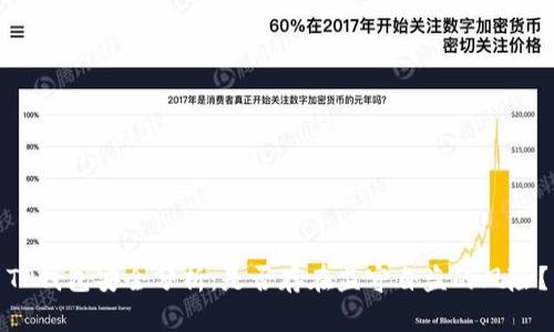 TP钱包安全分析：是否存在监守自盗的风险？