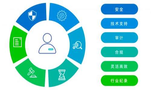 

沃伦·巴菲特与加密货币：意外丢失背后的启示