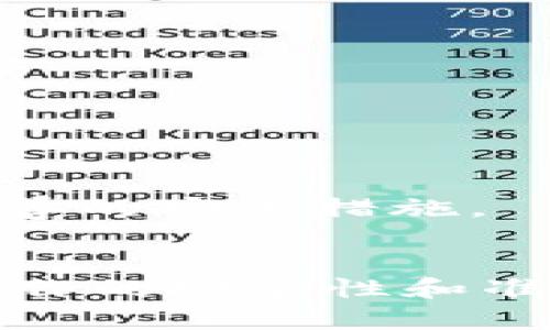 biao ti/biao tit p钱包转错币怎么联系客服/biao ti
t p钱包, 转错币, 客服, 解决方案/guanjianci

引言
在数字货币交易日益频繁的今天，钱包的使用变得尤为重要。无论是进行资产管理、交易、储存，还是转账，用户都希望能够享受到安全、高效的服务。然而，转账错误仍然是许多用户在使用t p钱包等数字钱包时经常面临的问题。一旦出现转错币的情况，及时联系客服进行处理成为了用户最关注的事项。

本文将围绕“t p钱包转错币怎么联系客服”这一主题，深入探讨如何有效联系t p钱包的客服以解决转账错误的问题。同时，本文将提供一些实用的建议和解决方案，帮助用户更好地管理他们的数字资产。

第一部分：了解t p钱包及其客服系统
t p钱包是一款被广泛使用的数字货币钱包，为用户提供安全的存储、交易和管理多种数字货币的功能。它支持多种主流货币，如比特币、以太坊等，方便用户在一个平台上管理不同的资产。此外，t p钱包还设有专业的客户服务团队，以帮助用户解决各种问题。

客服系统的主要功能
客服系统是t p钱包不可或缺的一部分，主要负责处理用户在使用过程中的各种咨询和问题。客服团队会通过电子邮件、在线聊天和电话等多种渠道与用户进行沟通，快速响应用户的需求。无论是账户安全、交易流程，还是转错币等问题，客服团队都能为用户提供专业的解答。

第二部分：转错币的原因及处理步骤
在进行数字货币转账时，因操作失误导致转错币的情况时有发生。这通常源于用户输入错误的地址、选择了错误的币种等问题。当发现自己转错币时，用户应该保持冷静，迅速采取相应措施以减小损失。

常见的转错币原因
1. **地址错误**：转账时输入的接收地址不正确，导致币款转入了错误的账户。
2. **选择错币种**：在转账过程中，可能会因为选择了错误的币种而导致资金转移失败。
3. **网络延迟**：有时网络的延迟会导致用户以为转账成功，但实际上可能并没有转账成功。

处理步骤
发现转错币后，用户首要做的应该是及时联系t p钱包客服。以下是建议的处理步骤：
1. **确认转账情况**：首先确认自己所转账的具体情况，包括转账的数量、币种以及接收地址。
2. **记录相关信息**：为了方便客服处理，用户应记录下相关交易ID、时间戳以及错误的信息。
3. **及时联系客服**：采用t p钱包提供的客服联系方式，提供详细的转账信息。

第三部分：如何联系客服
联系t p钱包客服的方式有多种，用户可以根据自己的需求选择合适的方式。一般来说，官网和应用程序会提供多种联系方式。

客服联系方式
1. **官方网站**：t p钱包通常会在官网上提供客服邮箱和在线客服的链接。
2. **社交媒体**：关注t p钱包的官方社交媒体账号，也能找到客服支持的相关信息。
3. **应用内客服**：在t p钱包的应用程序中，常常会有联系客服的功能，用户只需点击即可开始聊天。

联系客服的注意事项
在联系客服时，用户应避免使用非官方的联系方式，以免上当受骗。同时，描述问题时要尽量详细，并提供相关证据以帮助客服快速定位问题。

第四部分：转错币的后续处理
除了联系客服电话外，用户在发现转错币后还应该如何处理呢？下面将介绍一些后续的应对策略。

资产监控
在联系完客服后，无论问题是否解决，用户都应该定期监控自己的数字资产情况，确保其他交易或资产没有受到影响。

记录和总结经验
将这次转账错误的经验记录下来，以便日后能更好地避免类似问题。尤其是在数字货币交易中，避免因小失大是非常重要的。

建立安全防护机制
建立一些安全防护机制，比如双重认证、强密码管理等，能有效提高账户的安全性，减少错误操作几率。

第五部分：常见相关问题及解答
问题一：转账后多久到账？
转账后到账的时间与多个因素有关，包括网络拥堵情况、币种类型以及接收方钱包的处理速度。一般情况下，主流币种在网络正常的情况下，会相对快速到账，但若遇到网络拥堵，则可能需要等待较长时间。

问题二：如何防止转错币的情况发生？
防止转错币的最佳方式是提高自身的警觉性。在每次进行转账前都应仔细核对接收地址和转账币种。使用复制粘贴地址功能时，确保从信任的来源进行复制。

问题三：转错币后客服多久能回复？
客服的回复时间主要视团队的工作量而定。在高峰期回复可能较慢，但一般用户在提供较为详细的信息后，都会在24小时内得到反馈。

问题四：转错币是否会造成损失？
转错币可能导致资金无法回收，通常情况下，一旦币款转入错误的地址，难以追回。因此，在进行转账时，务必小心谨慎。

问题五：怎样选择安全的数字钱包？
选择安全的数字钱包时，应考虑以下因素：钱包的安全性、用户评论、客户服务质量及功能完整性等。一些知名度较高的钱包往往配备了较为完善的安全措施。

总结
t p钱包为用户提供了便捷的数字资产管理功能，然而转错币的情况难免发生。通过及时联系客服，用户能最大程度上减小损失，并提高后续操作的安全性和准确性。希望本文内容能为您在使用t p钱包时提供帮助和指导。